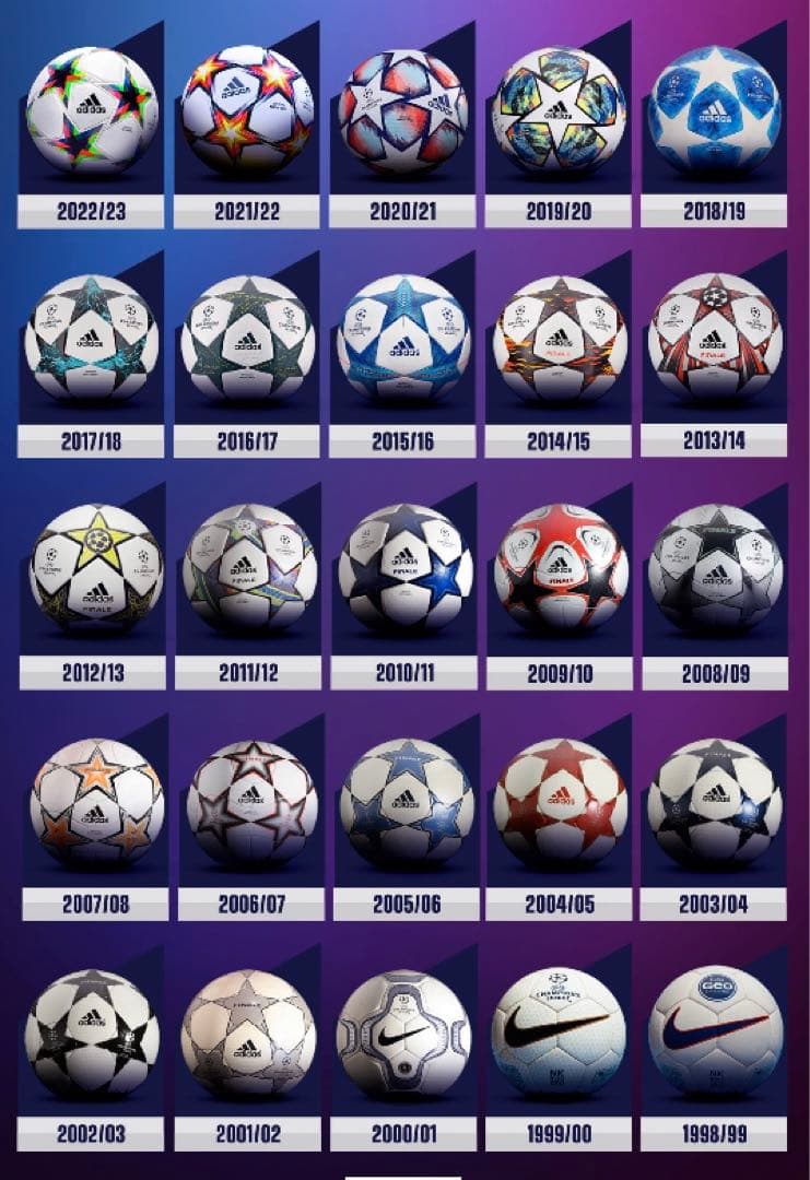 フィナーレ １０　アディダス 公式球　サッカーボール　新品未使用