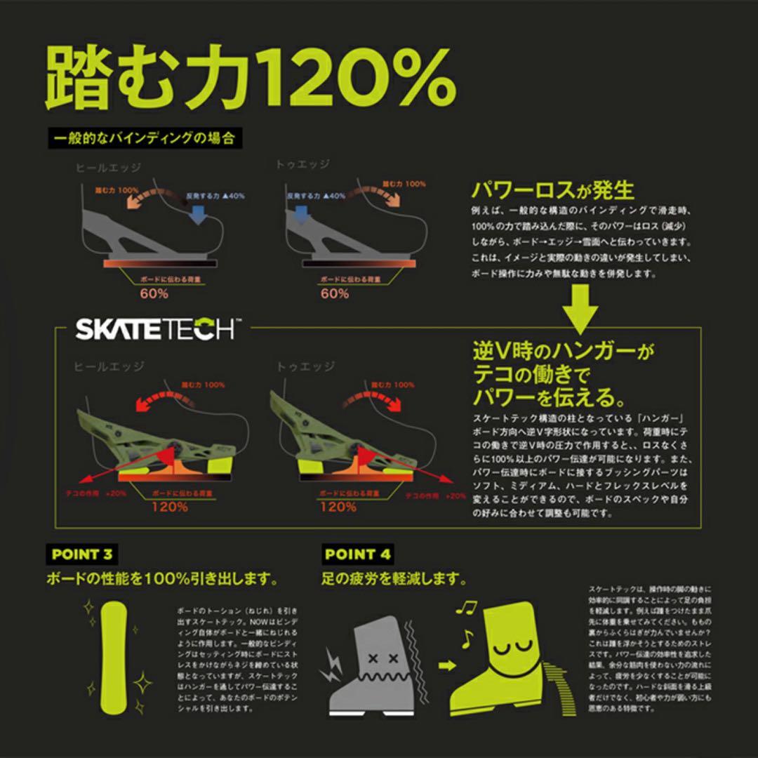 NOW REBEL ビンディング Mサイズ　23-24