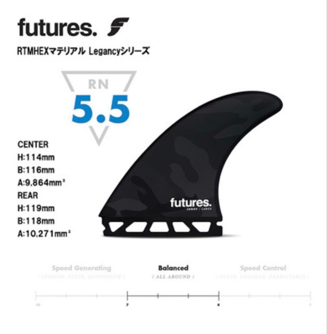 futures. ジョディスミス　シグネチャーフィン　Lサイズ