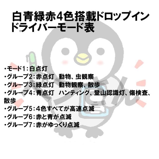 白青緑赤 4色搭載 P60 ドロップイン SUREFIRE ライト