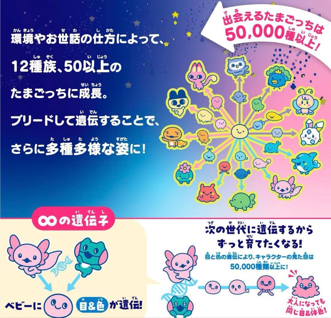 たまごっちパラダイス　パープルスカイ　purple sky　新品未開封　包装有り