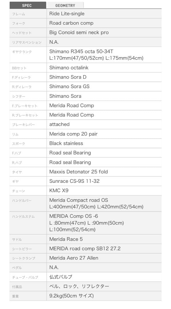 【‼️特価‼️】大阪 MERIDA RIDE 200 ブラック/グリーン