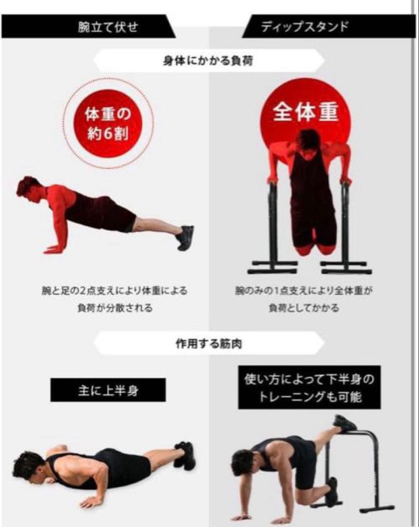 2WAY ディップスタンド 高さ3段階 プッシュアップバー ディップスバー