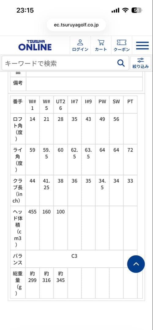 TSURUYA GOLF ONE SIDER レディース クラブセット