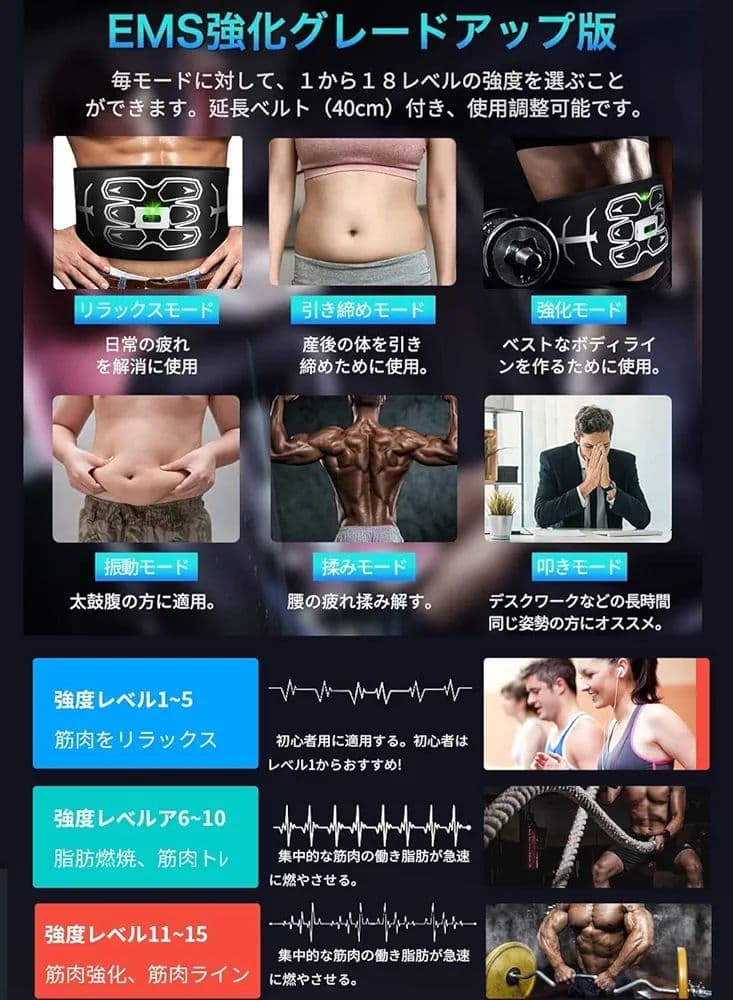 ✨訳あり特価✨ EMS 腹筋ベルト ジェルシート不要 6腹筋パッド 洗える