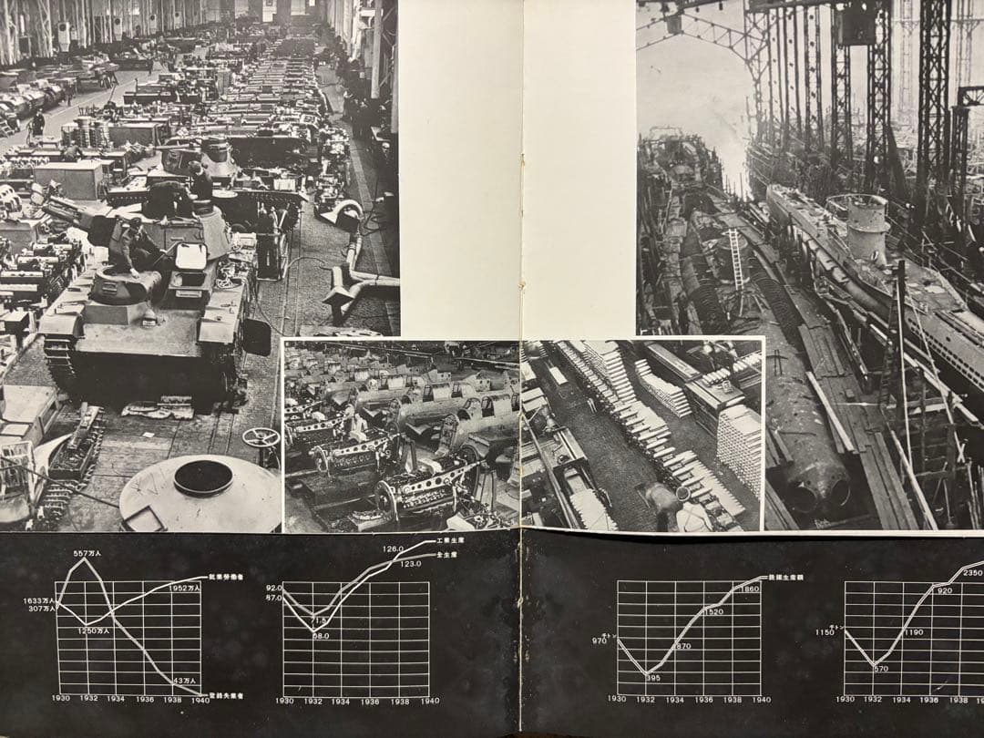 昭16年出版オリジナル 新しきドイツ 第三帝国 ヒトラー ドイツ軍 独軍 WW2