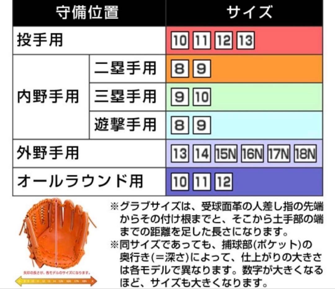 ミズノ グローバルエリート プロフェッショナルセレクション 坂本型サイズ9 軟式