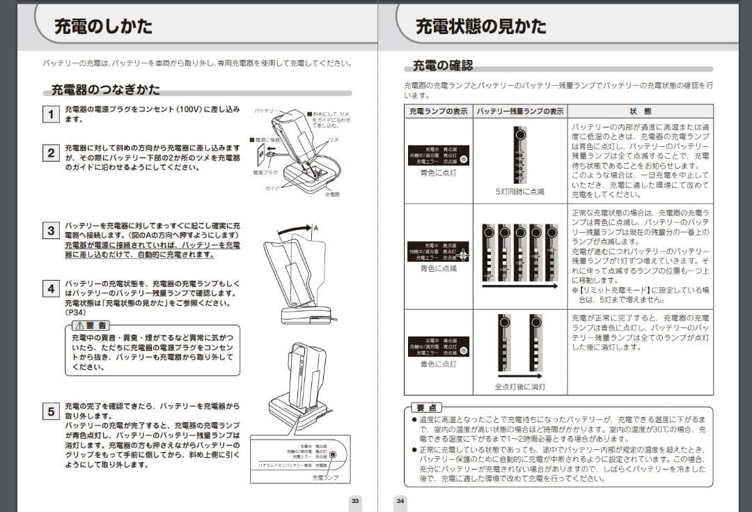 ★清掃済 美品 ブリヂストン アシスト自転車充電器　P5568 B010111