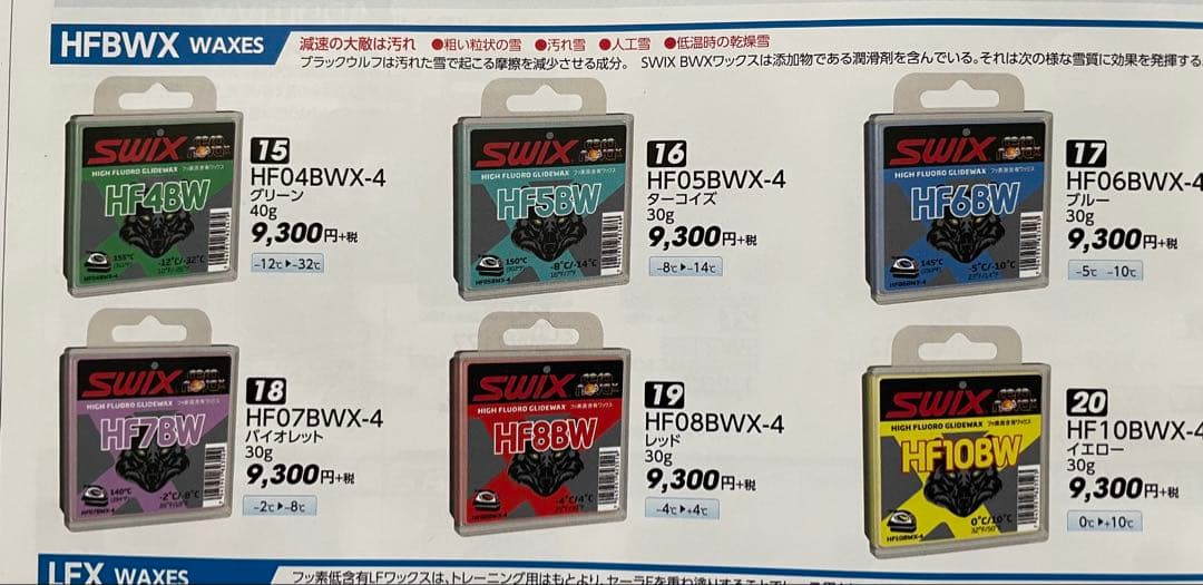 SWIX スウィックス スキーワックス