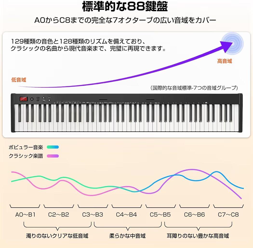 ✨1点物✨電子ピアノ 88鍵盤 スタンド付き MIDI対応 充電式 軽量