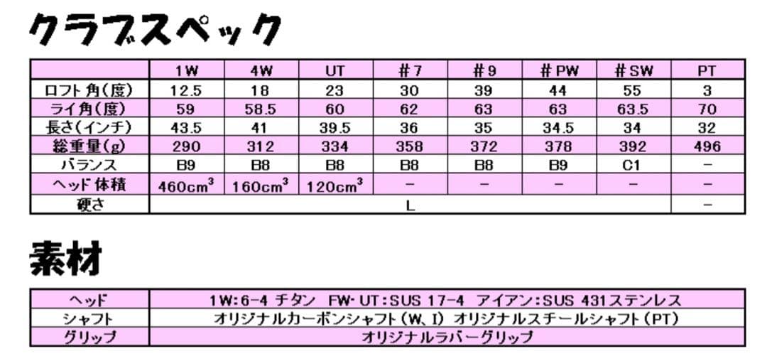 MU SPORTS MUスポーツ レディース ゴルフ クラブセット 8本組