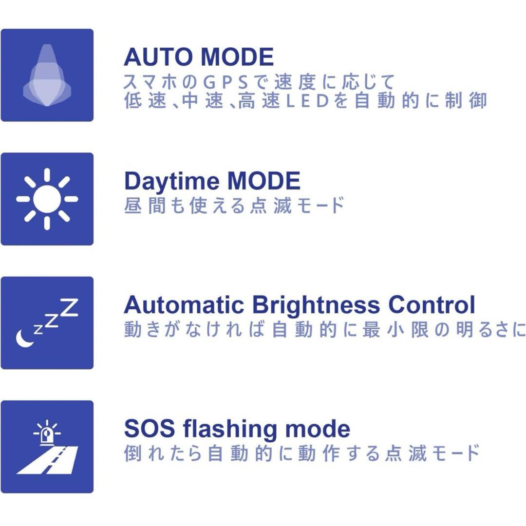 Ammonite(アンモナイト)車速反応式自転車用オートヘッドライト スマート