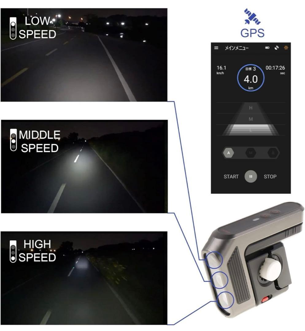 Ammonite(アンモナイト)車速反応式自転車用オートヘッドライト スマート