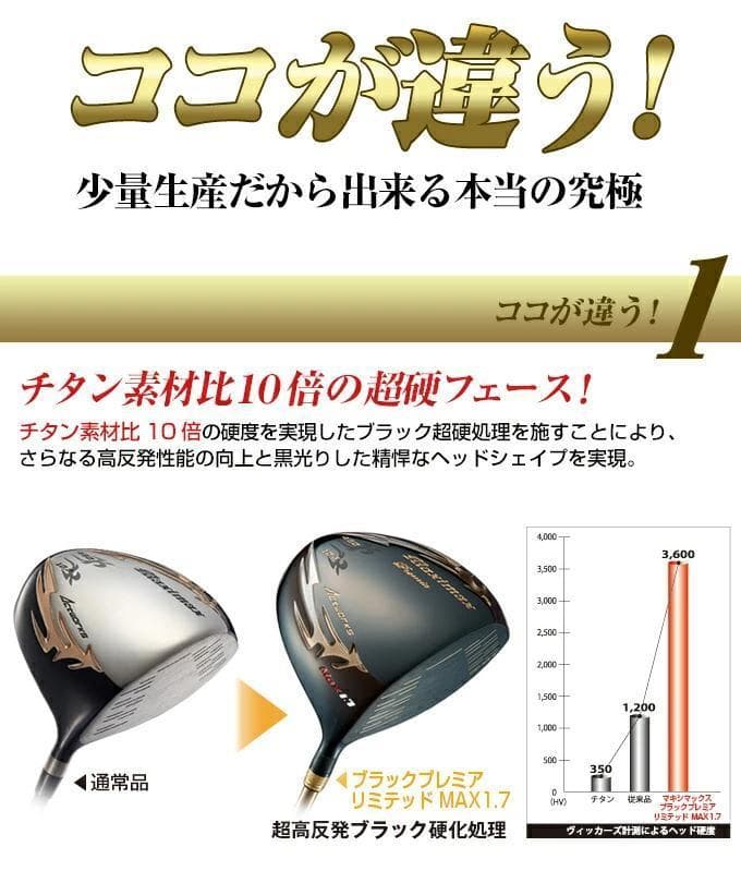 左用【新品】超高反発マキシマックスブラックプレミアMAX1.7　三菱シャフト