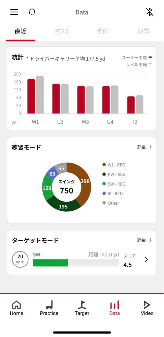 Swing Caddie SC4 ケース付き ボイスキャディ レーダー距離測定器