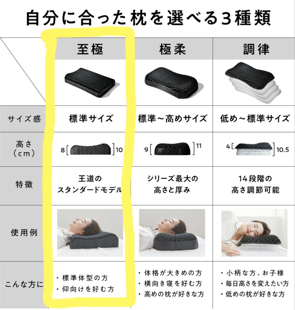 ヒツジのいらない枕　至極(カバー付き)