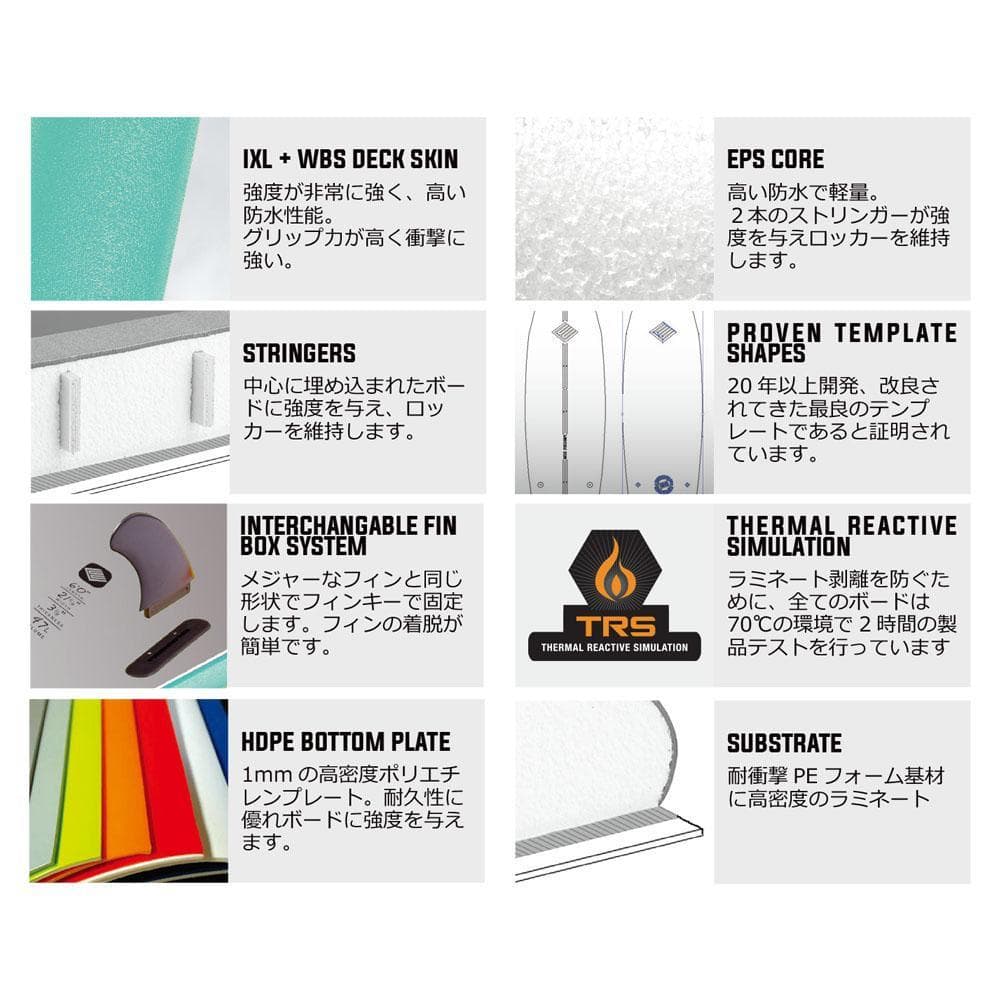 数量限定！処分価格！オーシャンアンドアース『OE　EZI－RIDER６’６”』