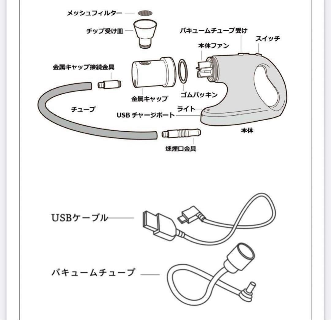 IBUSIST ハンドヘルドスモーカー