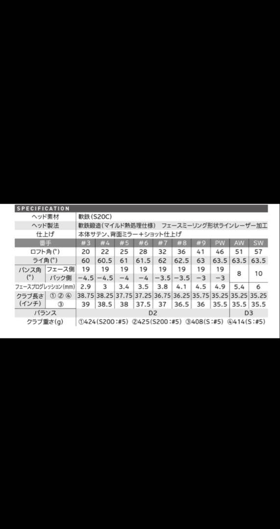 Srixon Z 7シリーズ アイアンセット 6本ダイナミックゴールド最終値下げ