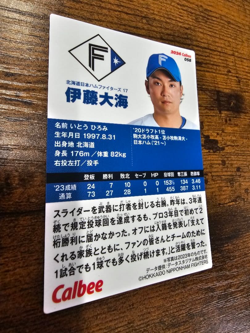 伊藤大海選手 エラーカード