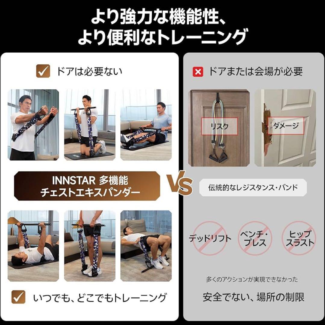INNSTAR 調節可能なベンチプレスバンド