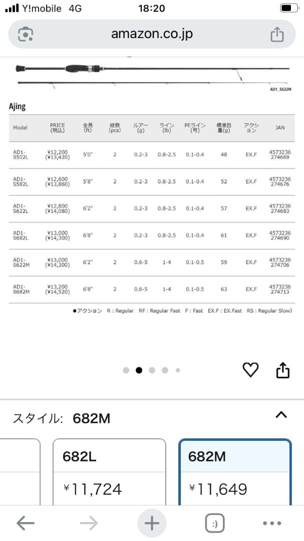 鯵道1G