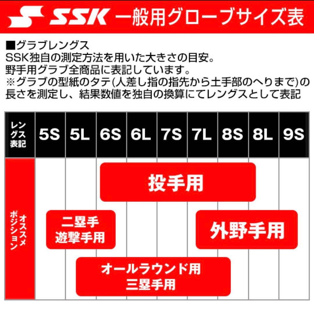 かっこいい！　プロエッジ　SSK 野球 硬式グローブ 一般用　大人　右投げグラブ