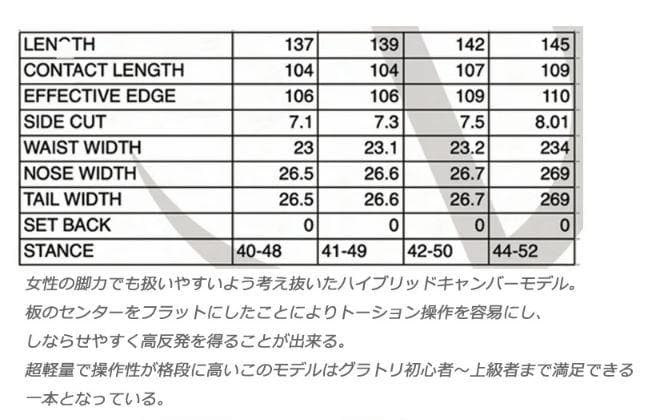 CROOJA HORNET 139cm 25-26NEWMODEL 新品未使用