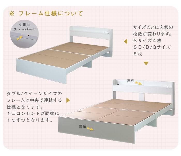 【ダブル　ホワイト】シンプルでスタイリッシュなベッド＜フレームのみ＞