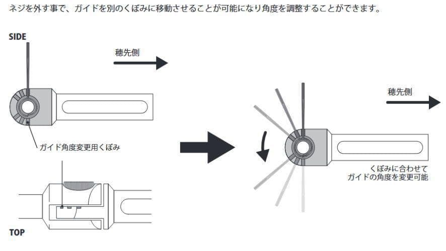 MTCW　ワカサギ　可変アダプター　チタン製