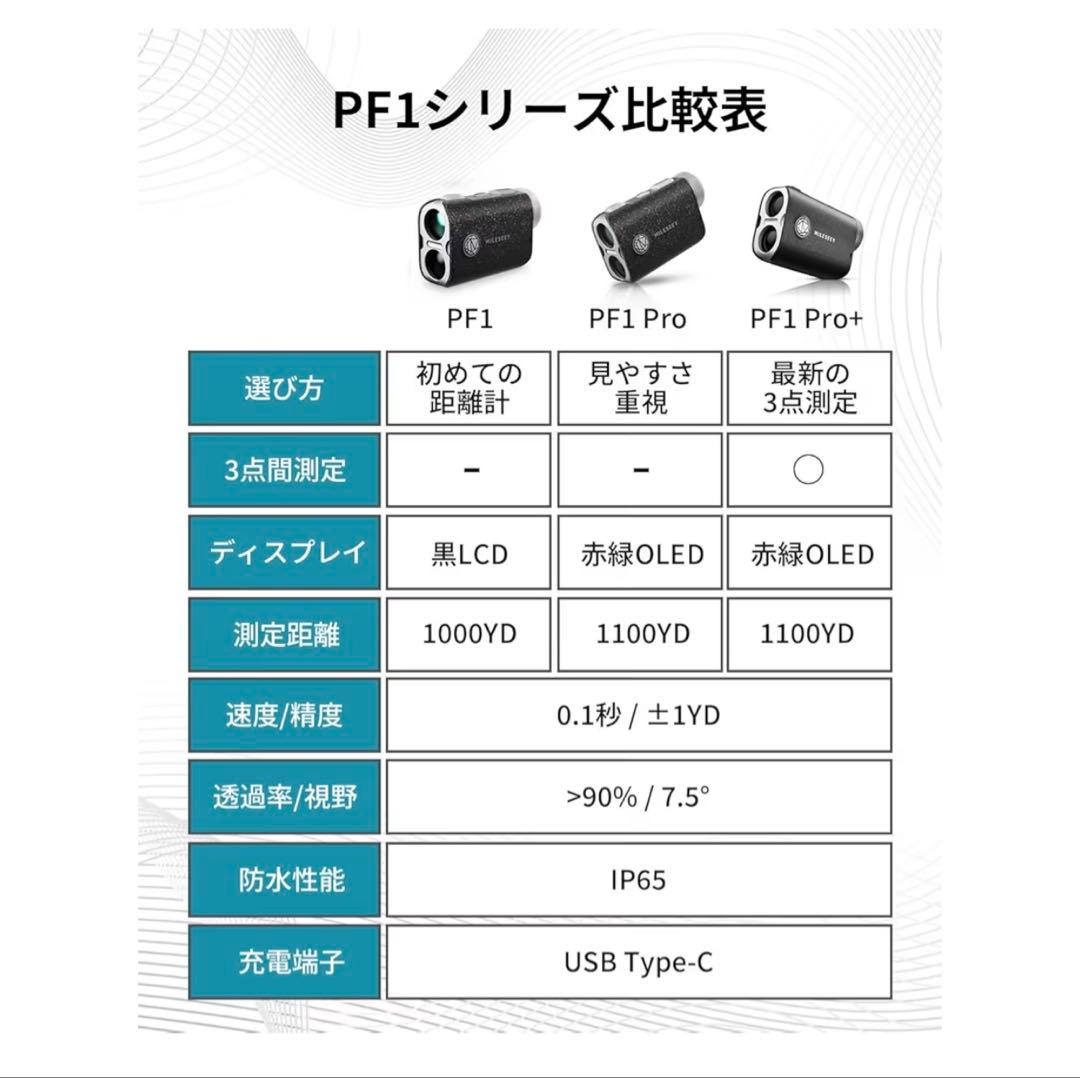 MILESEEY P1 Pro ゴルフ用距離計