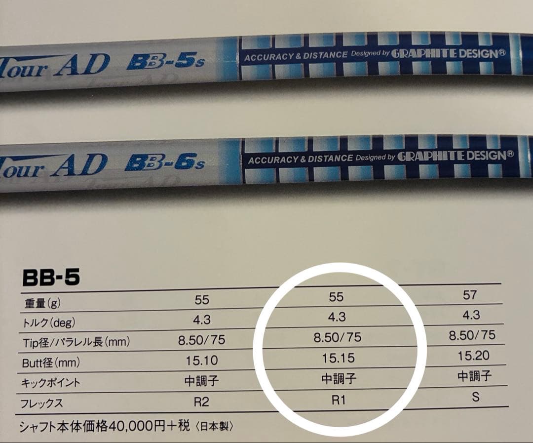 Tour AD BB-5 R1 PING 3番ウッド用シャフト