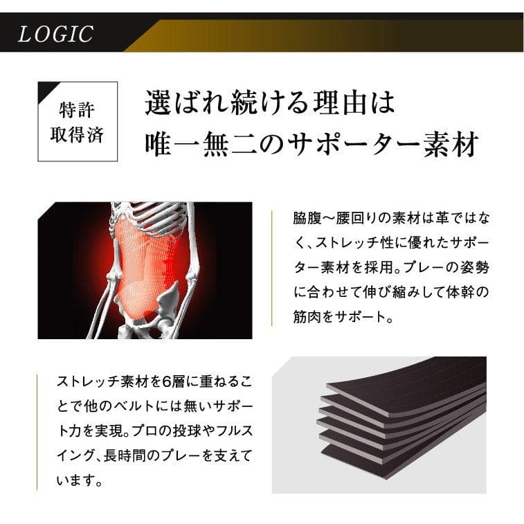 野球専用ベルト　コアエナジー3　サイズ調整可　ロイヤルブルー /シルバー　ベルト