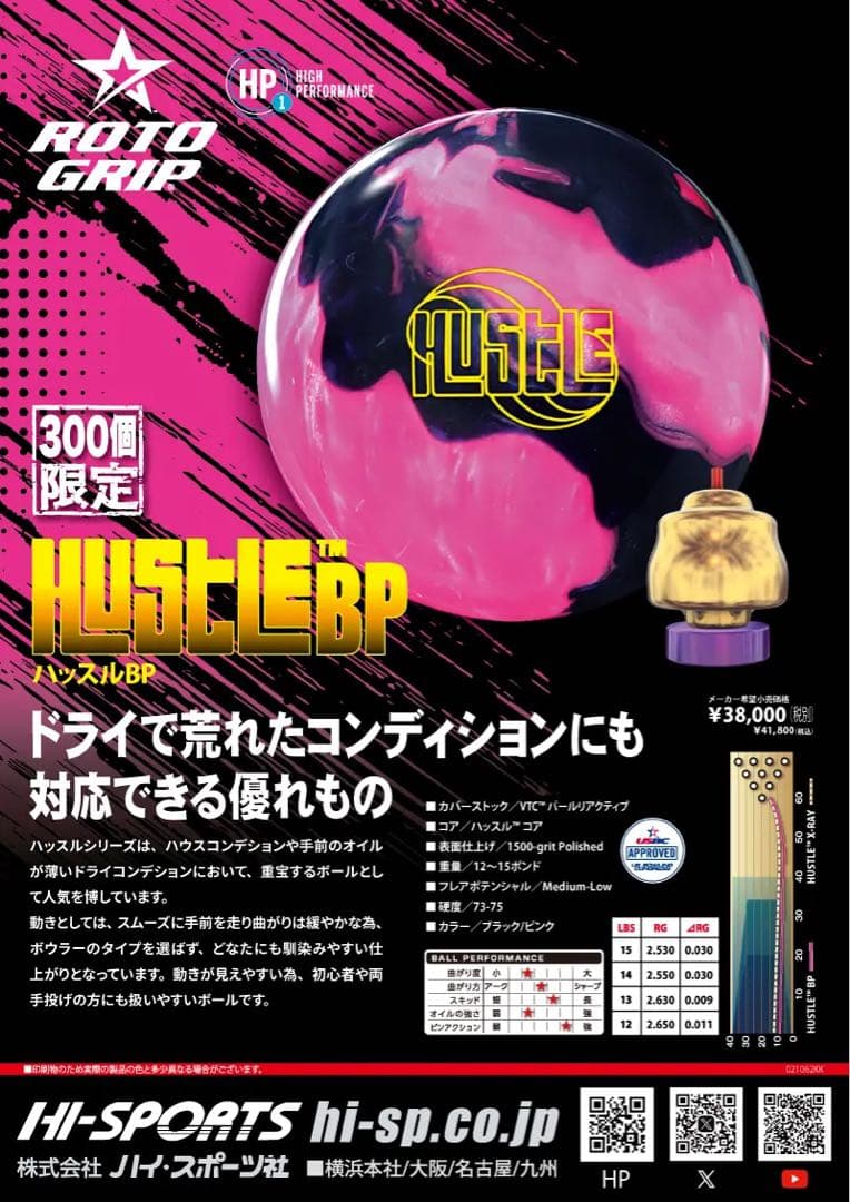 送料込み【新品】ハッスルBP　ロトグリップ　15ポンド2オンス 3