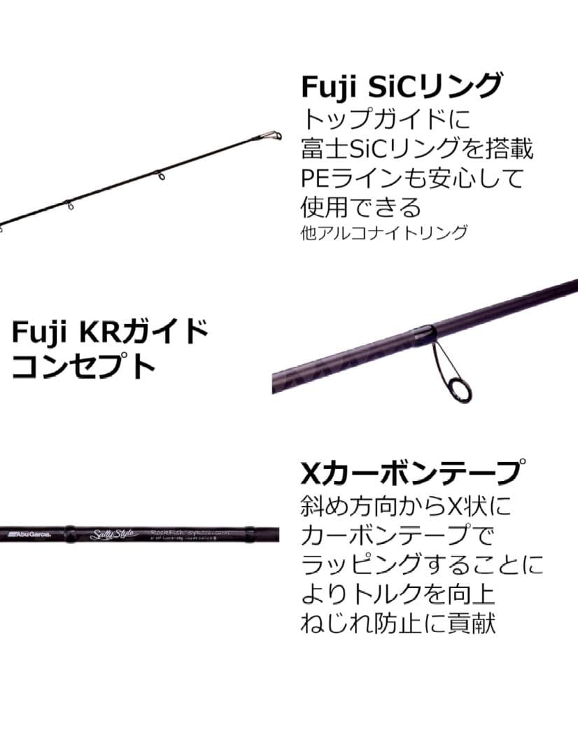 【美品】ソルティースタイル　SYRS-962H Sstyle ロックフィッシュ