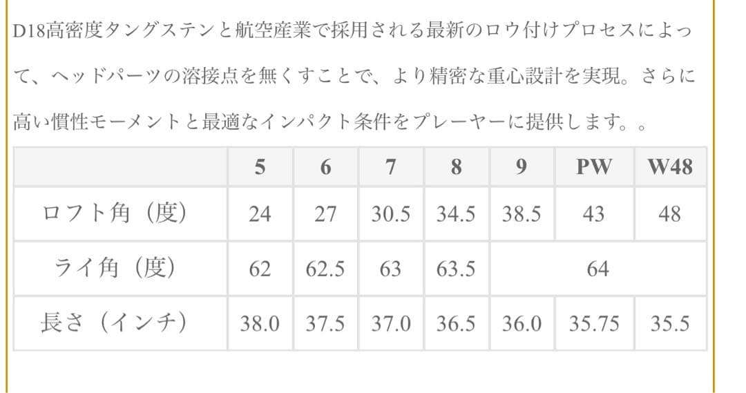 タイトリスト　T200 2023アイアンセット N.S.PRO 880AMC