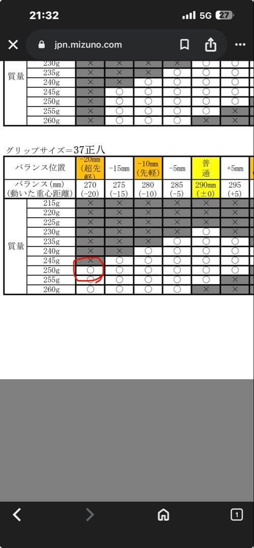 み*屋様 【超美品】ディーフォース50VS ソフトテニス　ラケット　ミズノ　カス