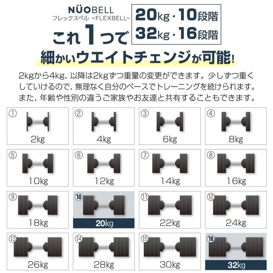 【新品】フレックスベル 2kg刻み 可変式 20kg nuobell正規品