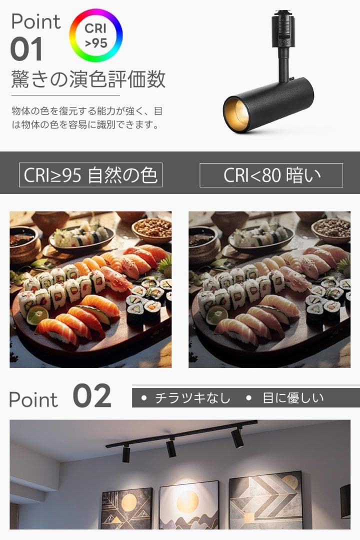 SPAHER ライティングレール用スポットライト LED ６個セット　白