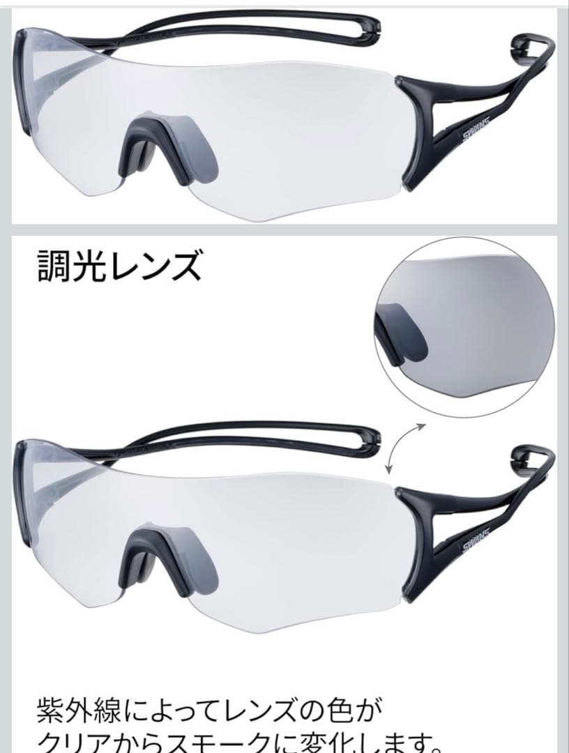 サバ