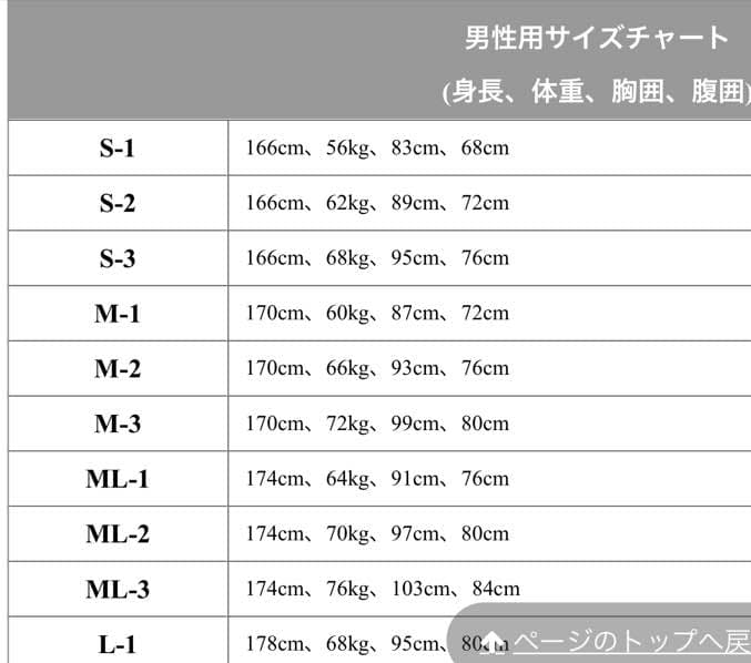 値下げ  FUNCTION (ファンクション) セミドライスーツ 5×3㎜