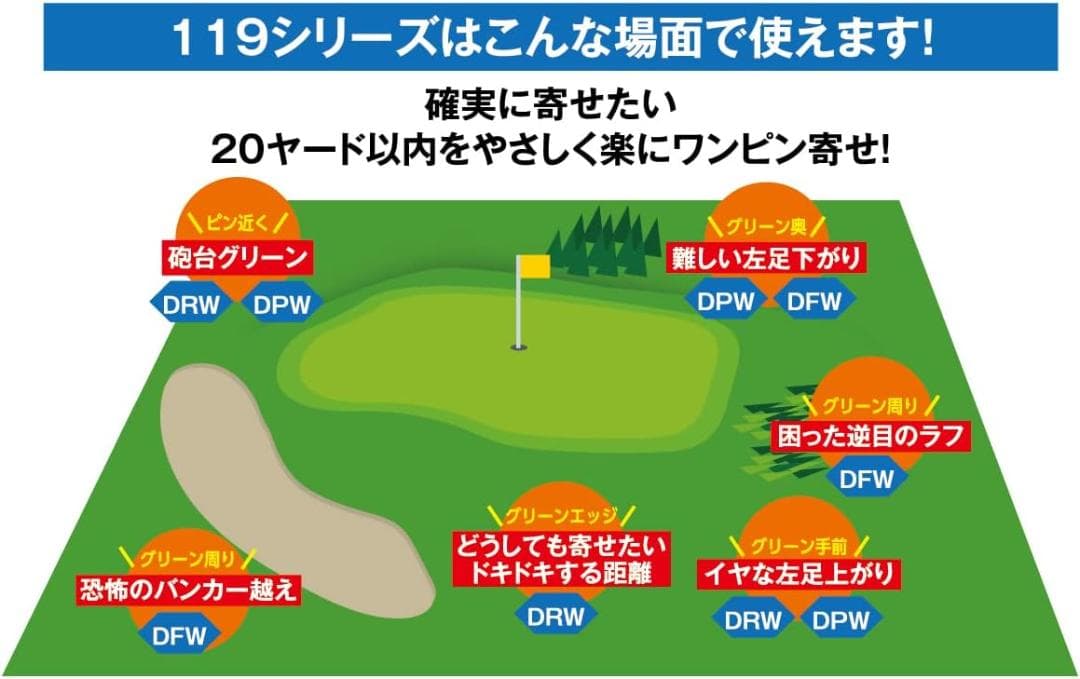 キャスコ Kasco ドルフィン フライングウェッジ DFW-119 34インチ