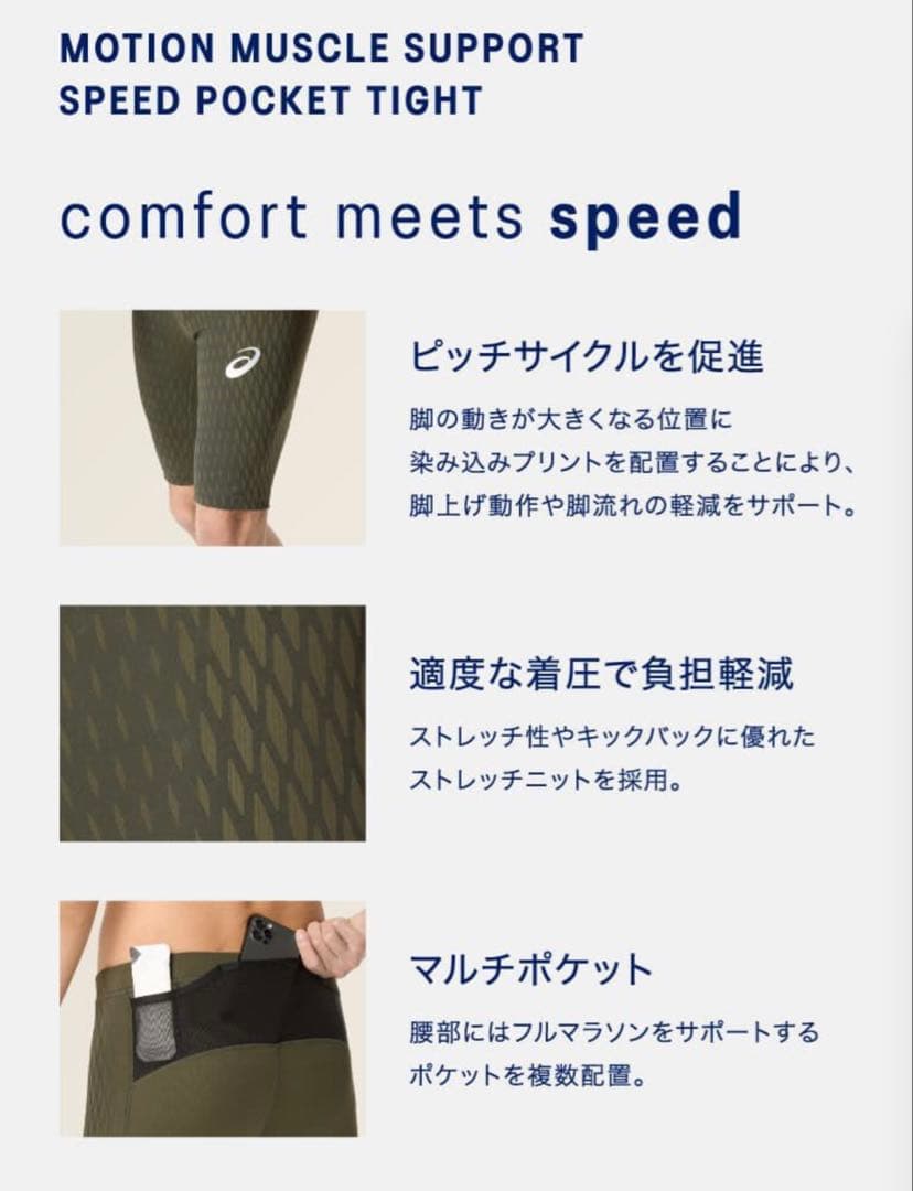 購入予定 asics MMS スピードポケットタイツ Sサイズ (ハーフタイツ)