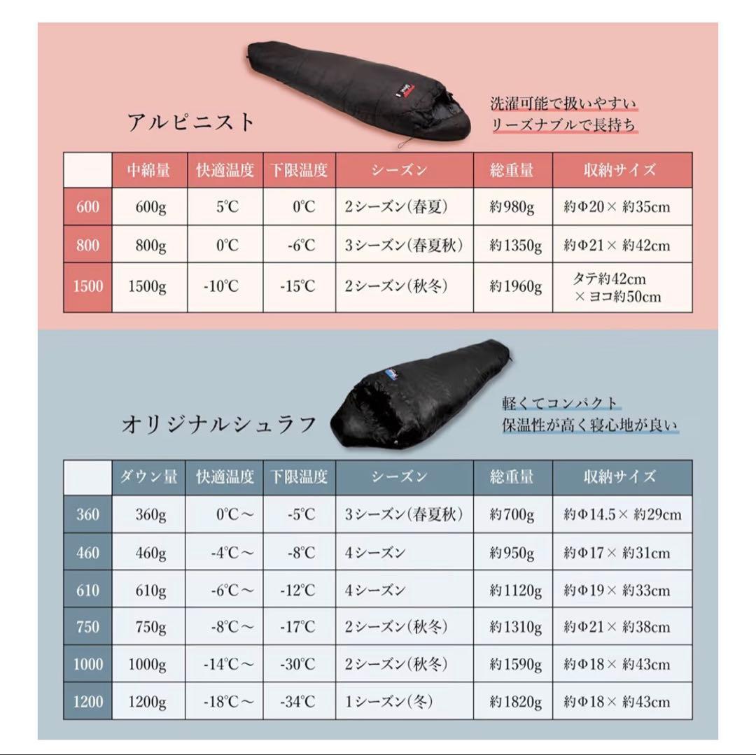 NANGAナンガ別注オリジナルシュラフ750