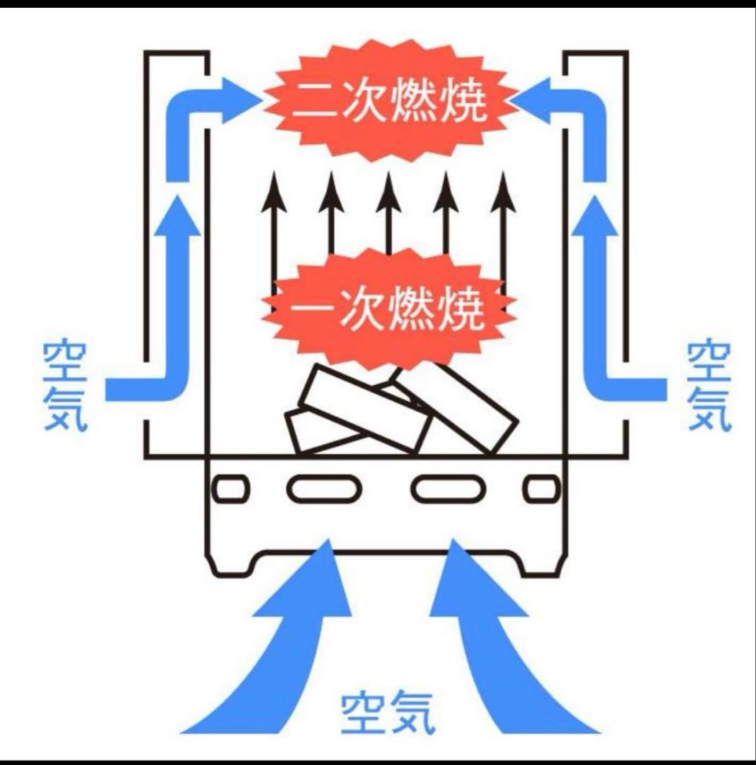 LOGOS/ロゴス 焚き火台　二次燃焼