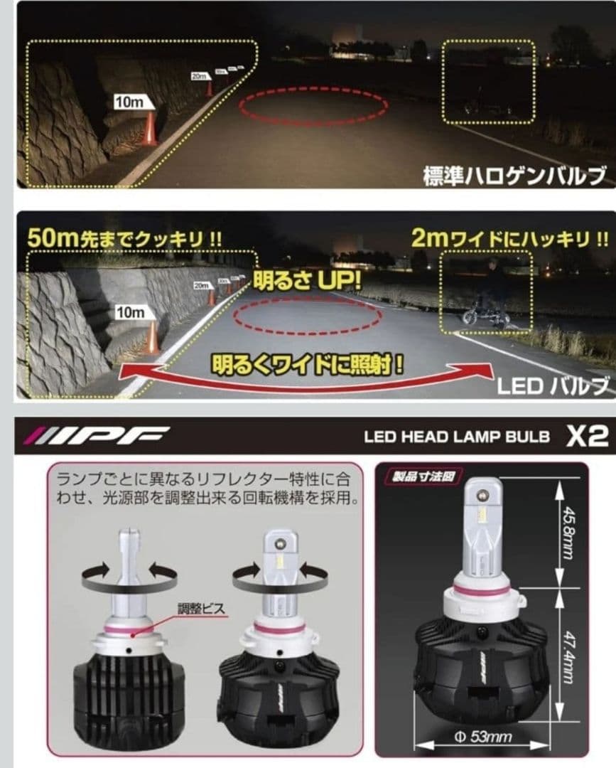 LEDヘッドランプバルブ HIR2 6500K 5000lm