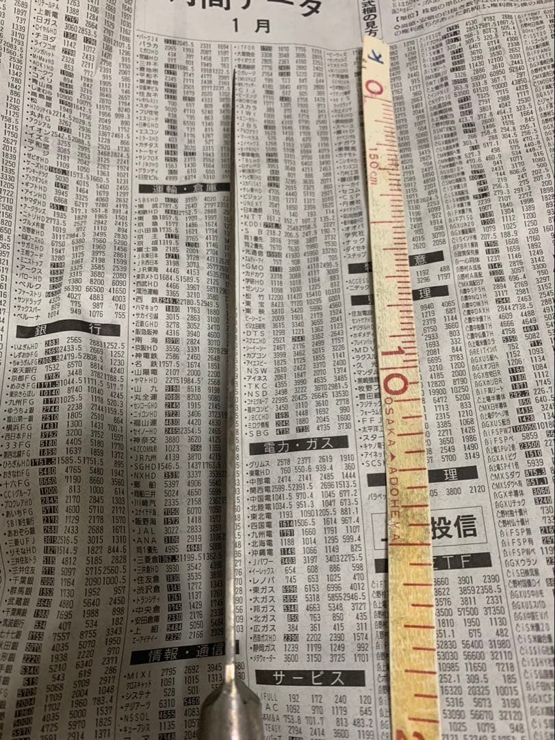 堺孝行 別上 三徳包丁 刃渡約18cm 本職用 TAKAYUKI 日本製