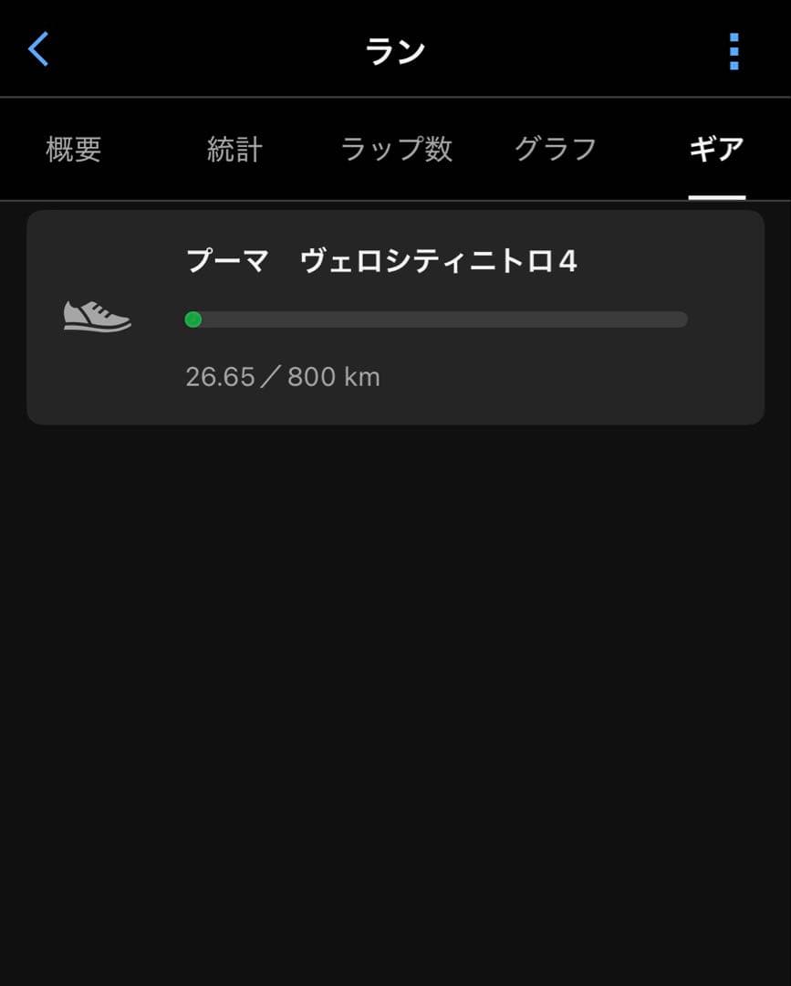 プーマ　ヴェロシティニトロ4 27㎝