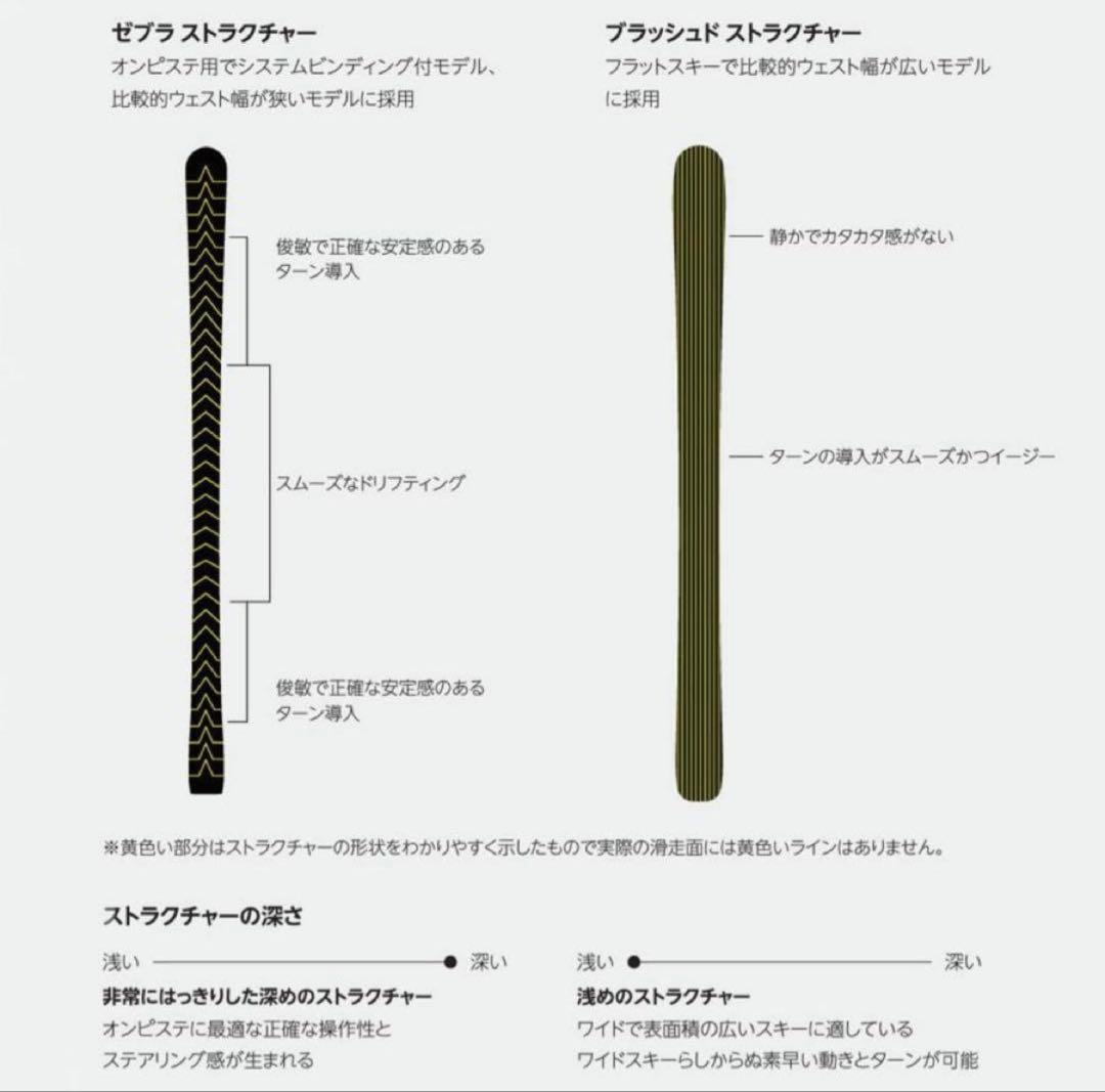 【K2さん専用】 2024年購入 Völkl DEACON X 158 バインデ