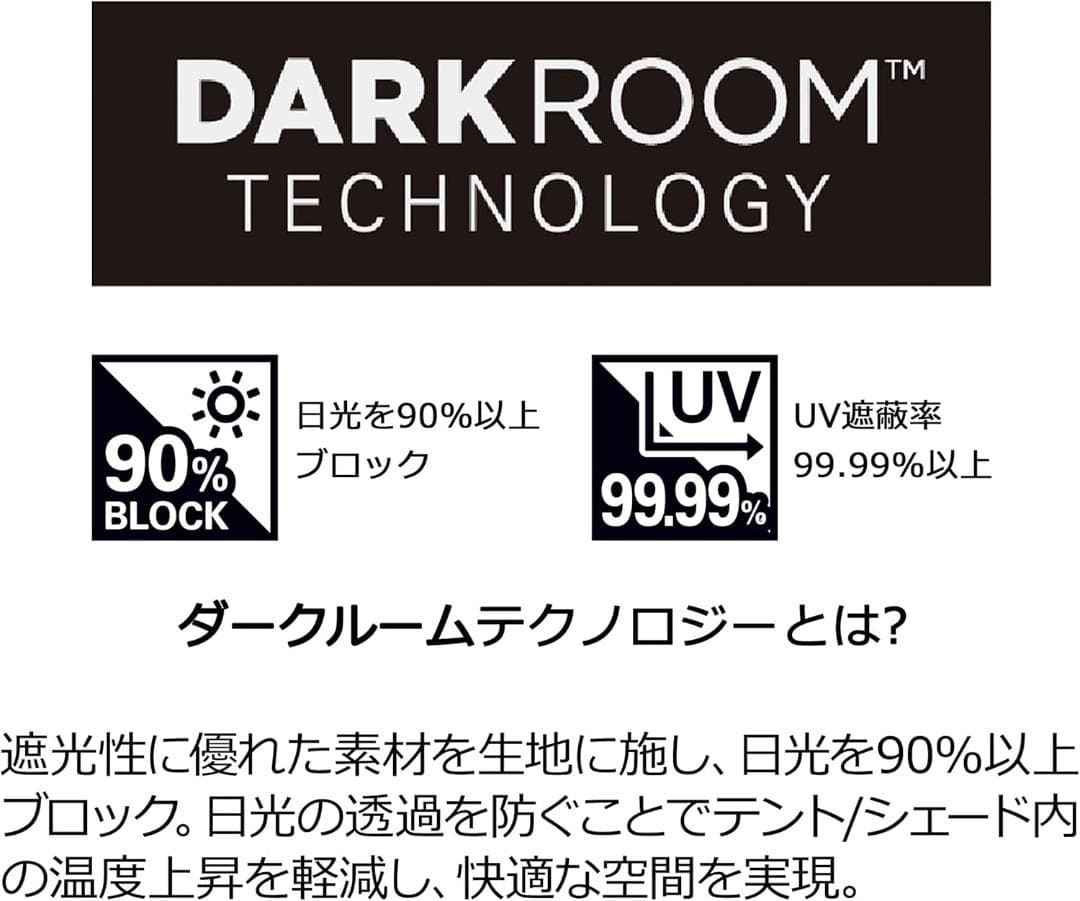 コールマン パーティーシェード 360+と、サイドウオール１枚セット